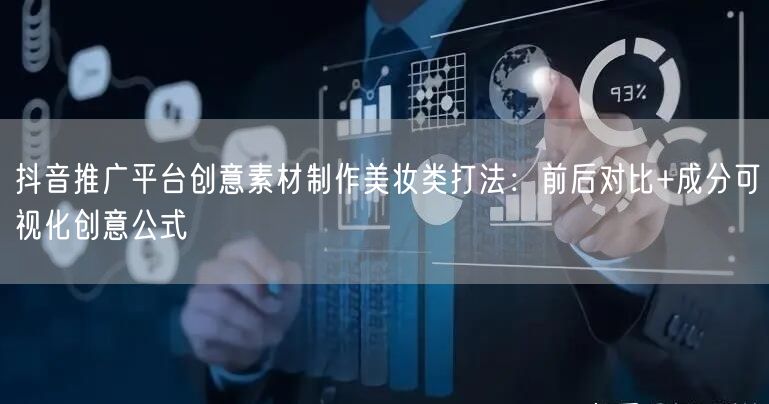 抖音推广平台创意素材制作美妆类打法:前后对比+成分可视化创意公式