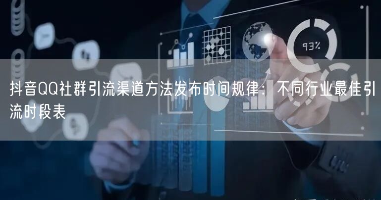 抖音QQ社群引流渠道方法发布时间规律:不同行业最佳引流时段表