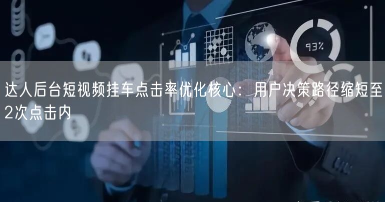 达人后台短视频挂车点击率优化核心:用户决策路径缩短至2次点击内