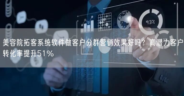 美容院拓客系统软件做客户分群营销效果好吗?高潜力客户转化率提升51%