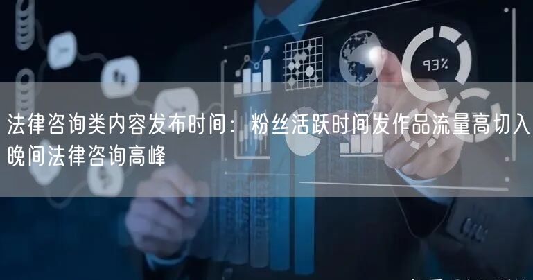 法律咨询类内容发布时间:粉丝活跃时间发作品流量高切入晚间法律咨询高峰